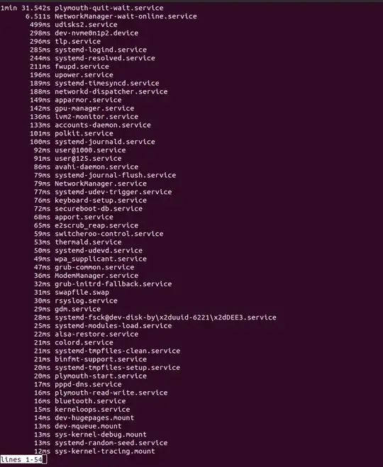 This is what I got after running: systemd-analyze blame