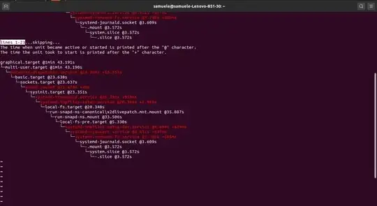 Critical chain before adding swap partition