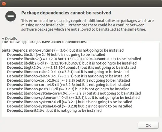 package dependencies