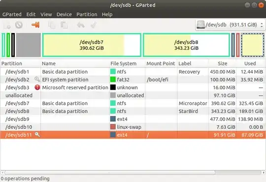 partition image link