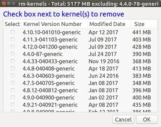rm kernels real size