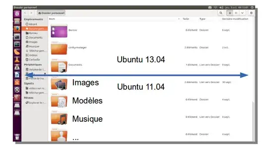 Differences in nautilus zoom, Ubuntu 11.04 / 13.04