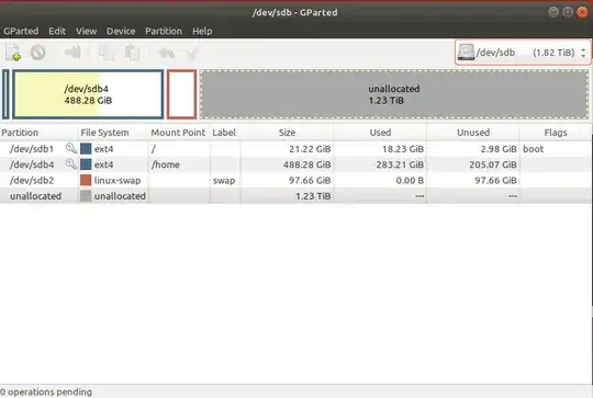 Screeshot of GPARTED, for relevant drive