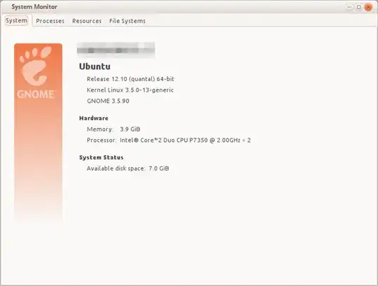 Gnome-System-Monitor
