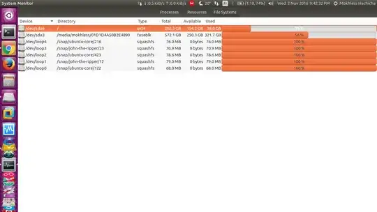 This image shows a partition problem