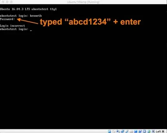 login