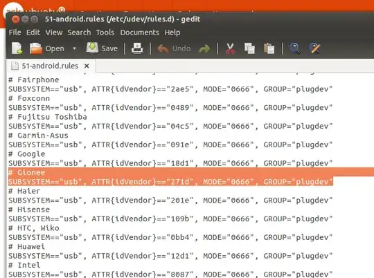 I added my device id to the 51 Android.rules file