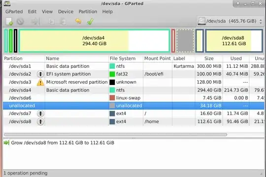 Partition View in GParted