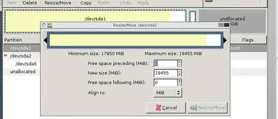unallocated