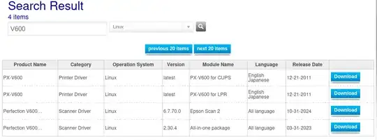 V600, Linux, search results 12-2024