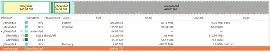 Partitions on my HDD