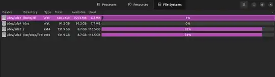 System Monitor/File Systems