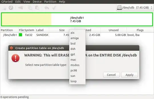 GParted asking to create a partition table on /dev/sdb