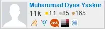 profile for Muhammad Dyas Yaskur on Stack Exchange, a network of free, community-driven Q&A sites