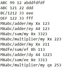 Original file content