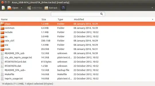 Contents of included file