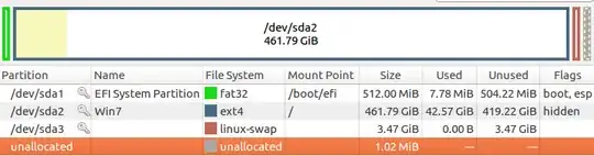 GParted, Unable to resize this
