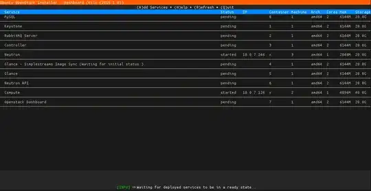 OpenStack status screen