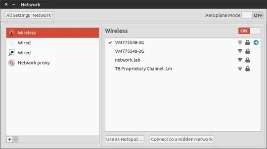 Network Panel