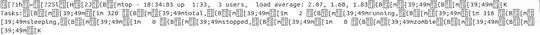 top strange output