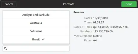 "Dates & Times" for and Brazil
