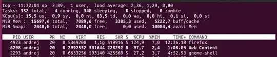 status after applying changes suggested by @Raffa