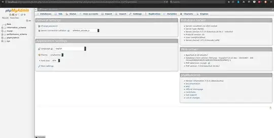 phpmyadmin control panel