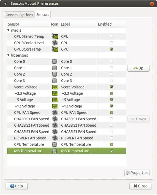Preferences Hardware Sensors Monitor