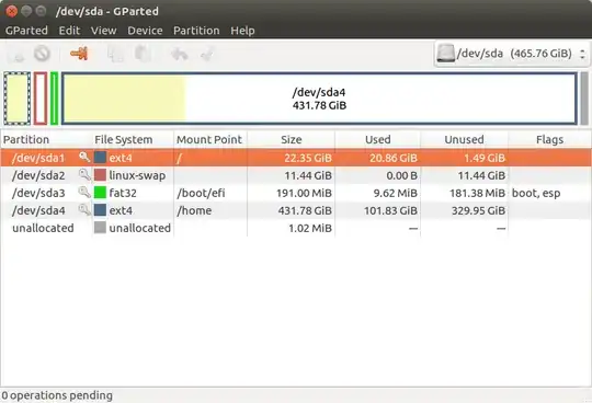 My GParted screenshot