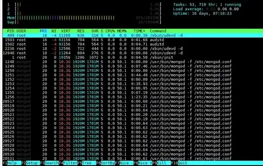 htop screenshot