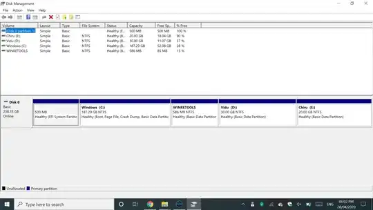 Windows Disk Management