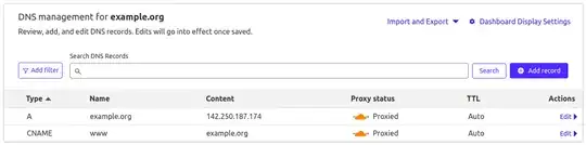 Cloudflare DNS Management