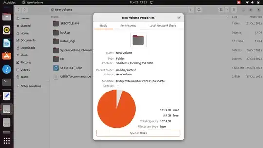 The properties of the partition shows 101.9 GB used