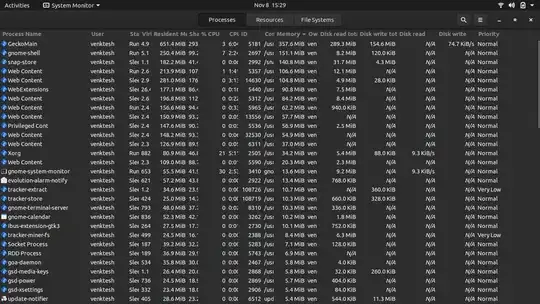 System Monitor Processes tab