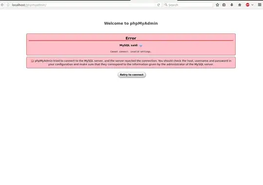 phpmyadmin-error