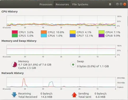 system monitor snapshot