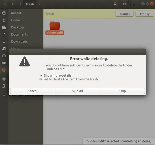 You do not have sufficient permissions to delete
