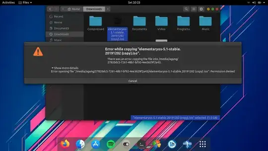 the permission denied