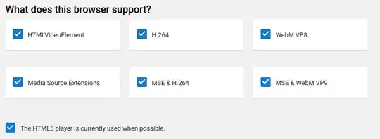 html5-support