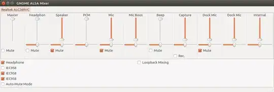GNOME ALSA Mixer shows speaker muted