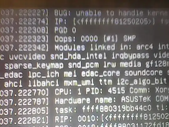close-up of kernel message