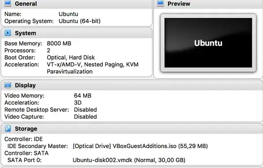 Details of the VirtualBox file