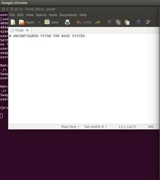 fstab