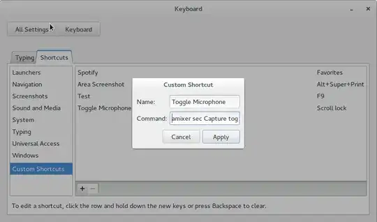 Custom shortcut