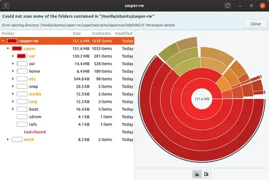 Persistent USB made with mkusb repopulated