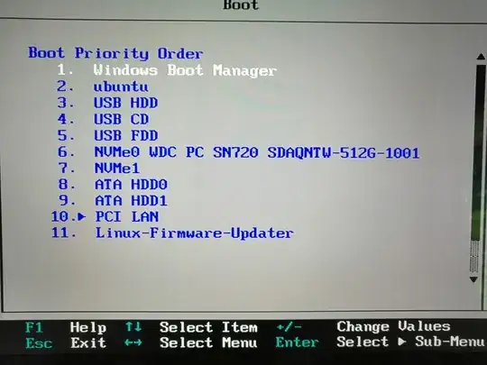 Bios' Boot priority order