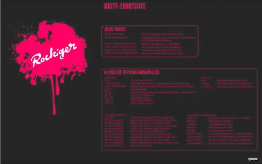 unity Shortcut-Wallpaper