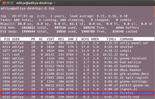 Terminal <code>top</code> command
