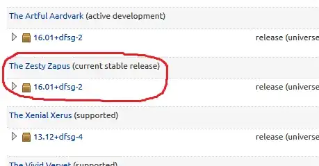 Screenshot of the codeblocks in Ubuntu source package page on Launchpad showing the versions available in recent Ubuntu releases.