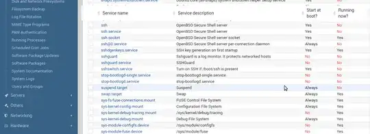 list of services related to ssh with status